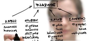 Webdigi Web Development