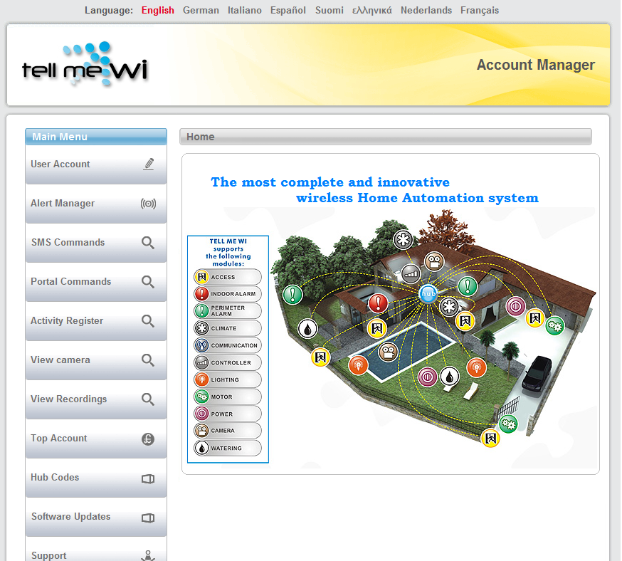 Homecare systems