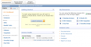 AWS Management Console