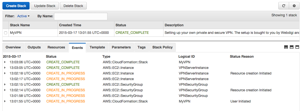 CloudFormation-CreateComplete 